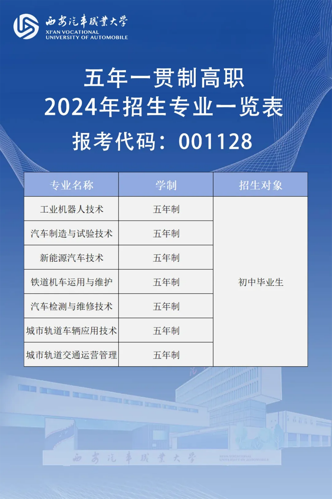 中考生，不必“擠”高考，讀五年一貫制專(zhuān)科，讓你直通本科！