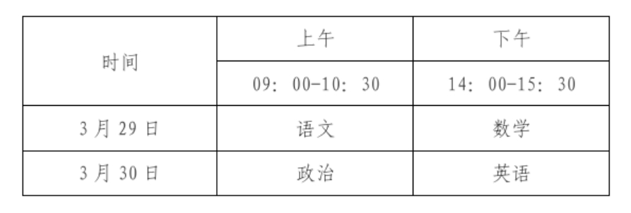 考試時(shí)間