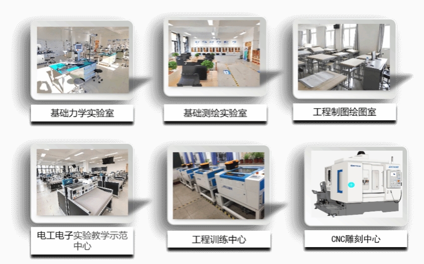 基礎實驗平臺