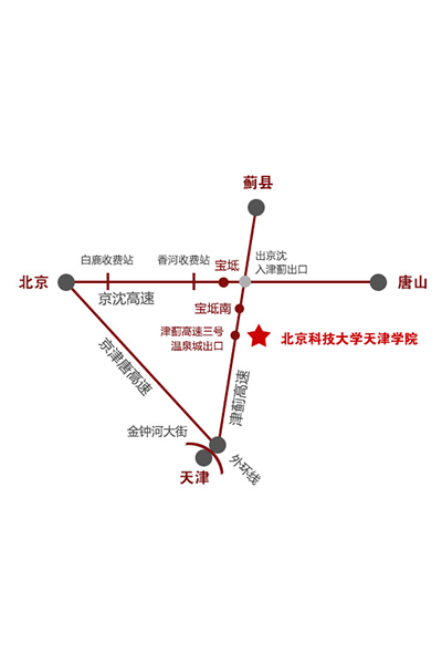 歲月流金 · 青春不散場