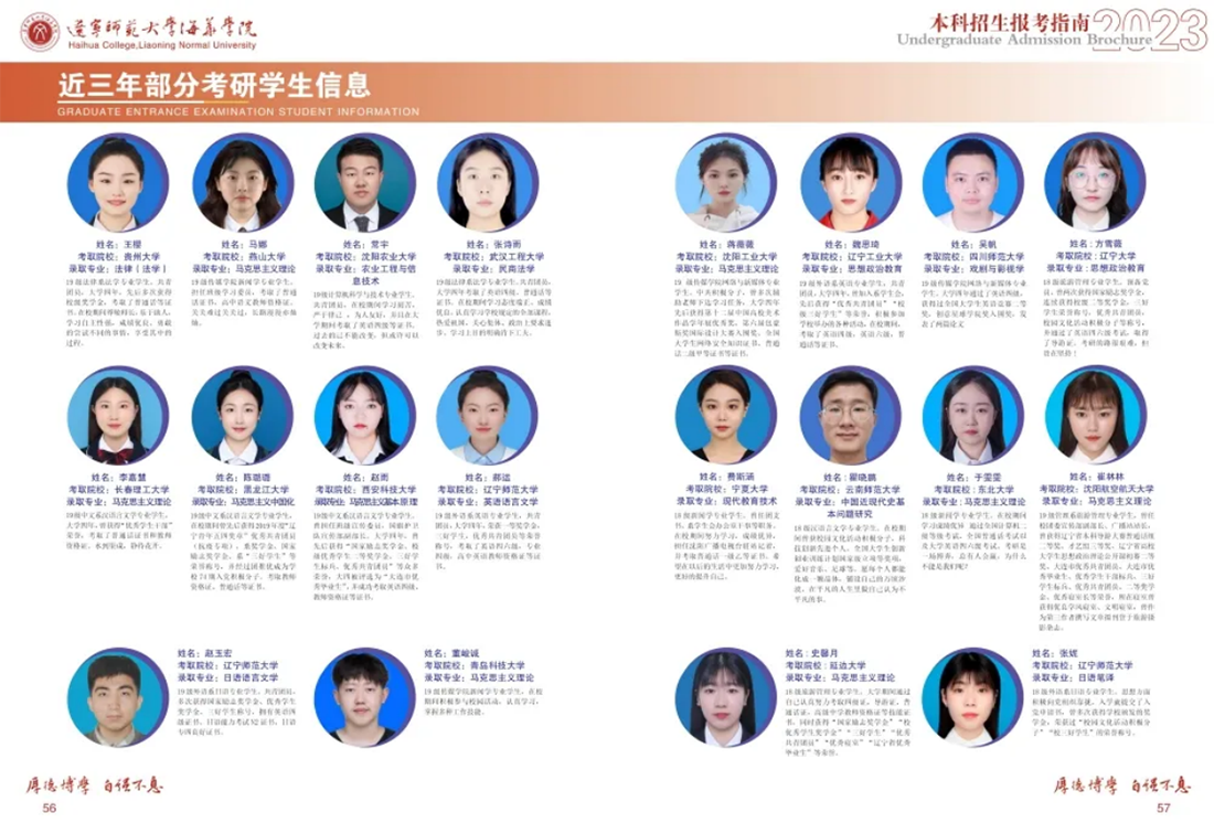 遼寧師范大學(xué)海華學(xué)院－2023年招生簡章
