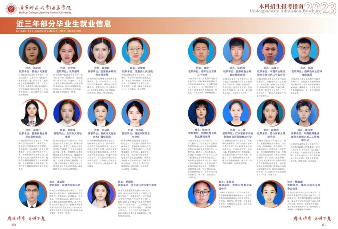 遼寧師范大學(xué)海華學(xué)院－2023年招生簡章