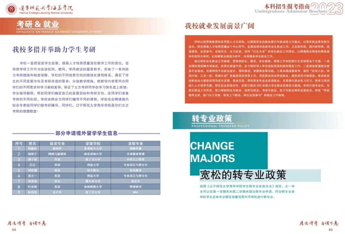 遼寧師范大學(xué)海華學(xué)院－2023年招生簡章