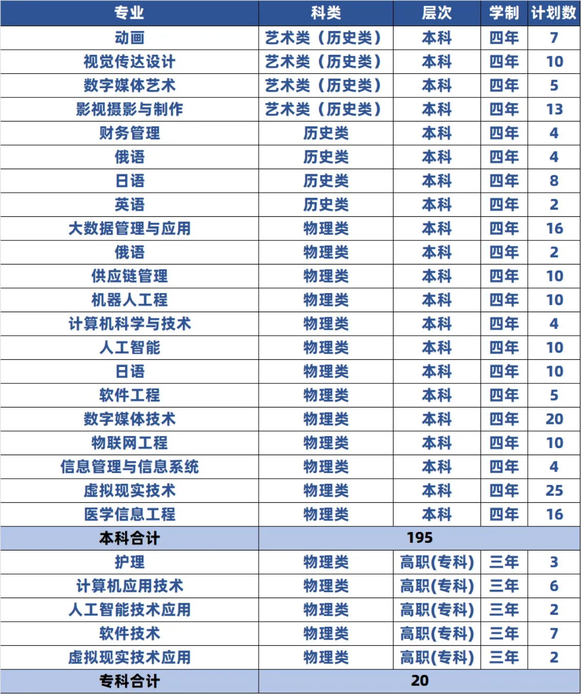 吉林