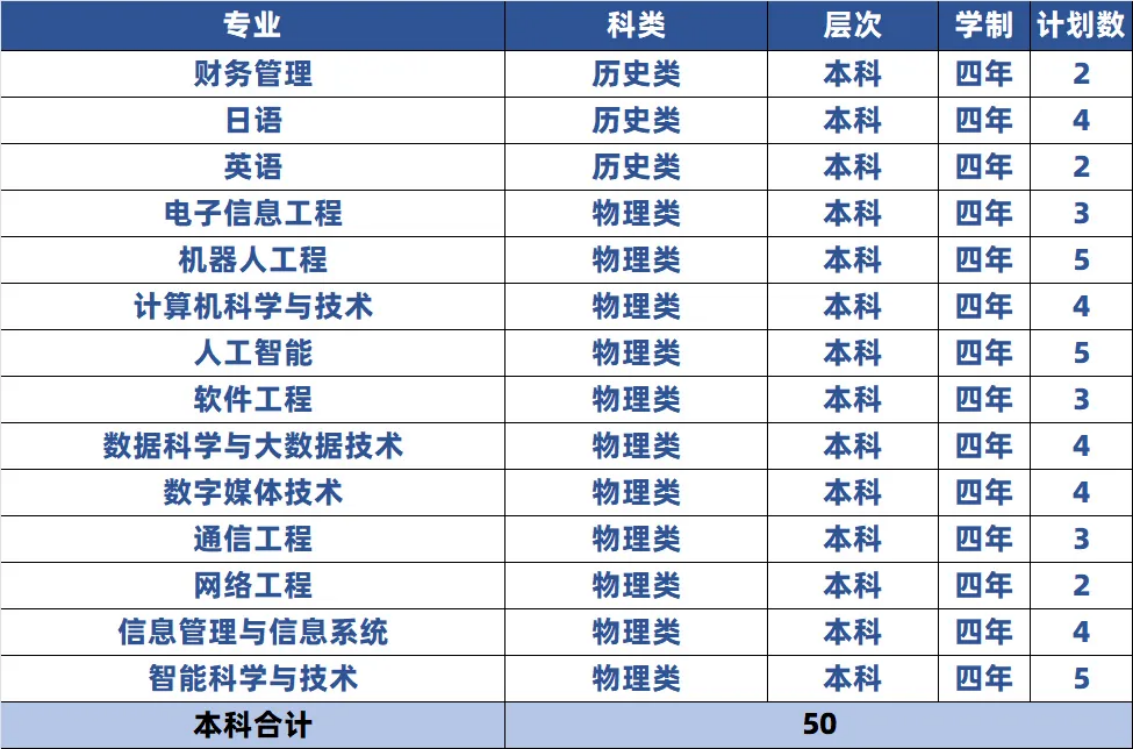 陜西