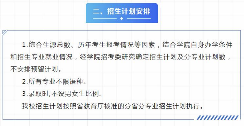 遼寧財貿(mào)學(xué)院－2023年招生章程