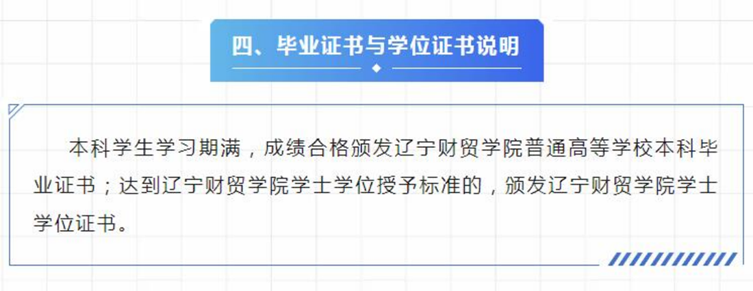 遼寧財貿(mào)學(xué)院－2023年招生章程