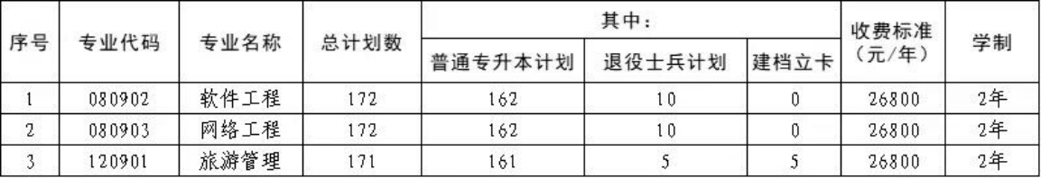 遼財(cái)全體師生期待你的加入