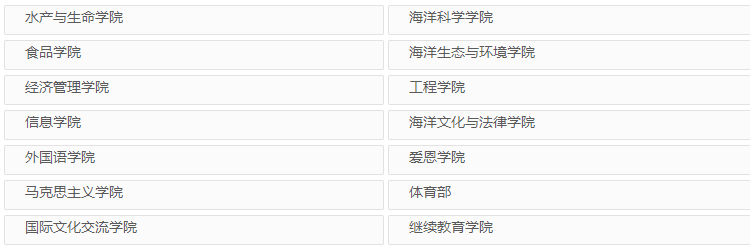 上海海洋大學－院系設置