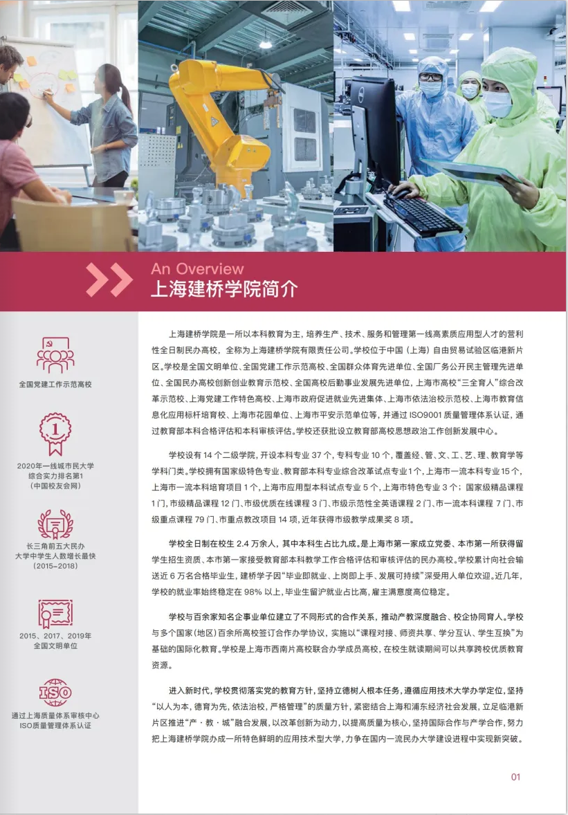 上海建橋?qū)W院2023?？埔婪ㄗ灾髡猩鷪?bào)考指南