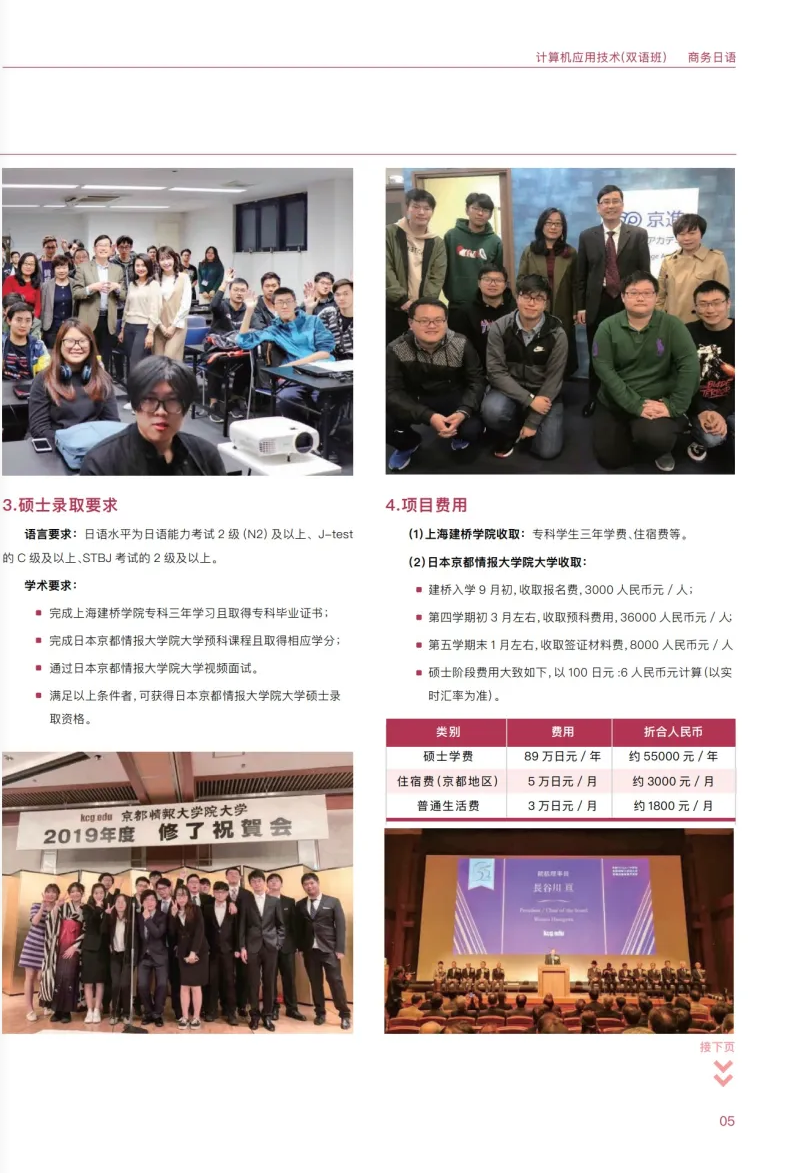 上海建橋?qū)W院2023?？埔婪ㄗ灾髡猩鷪?bào)考指南