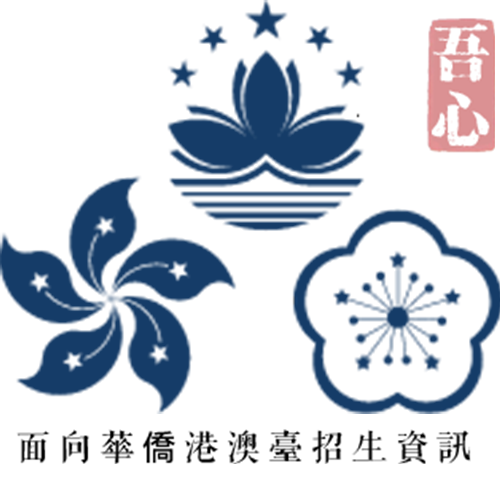 版權聲明